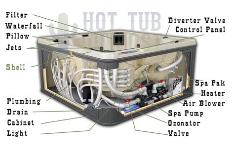 spa heater parts list